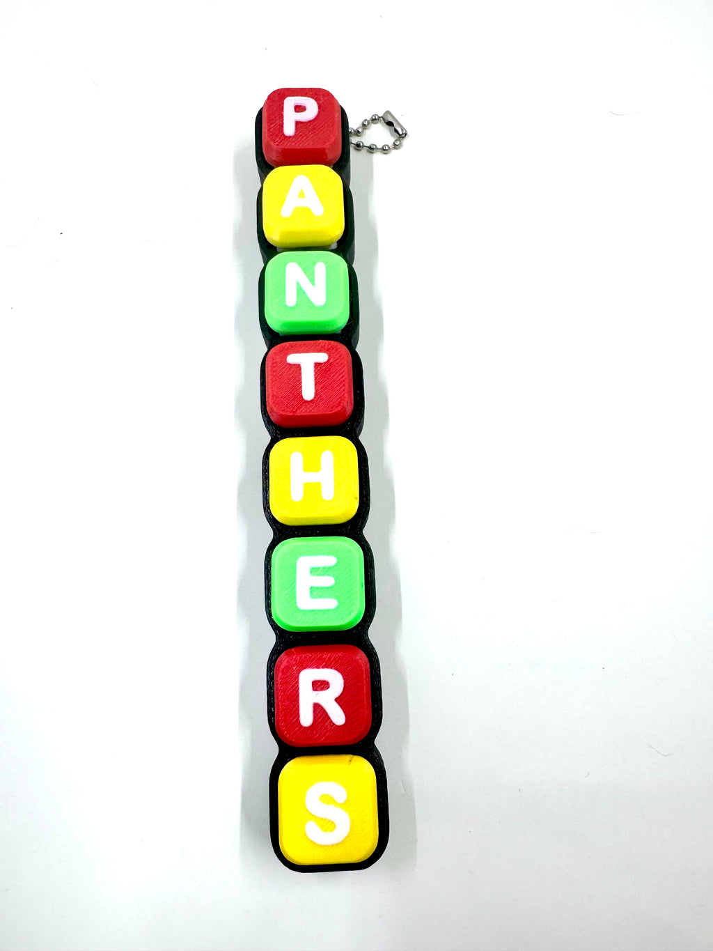 Panthers clicker