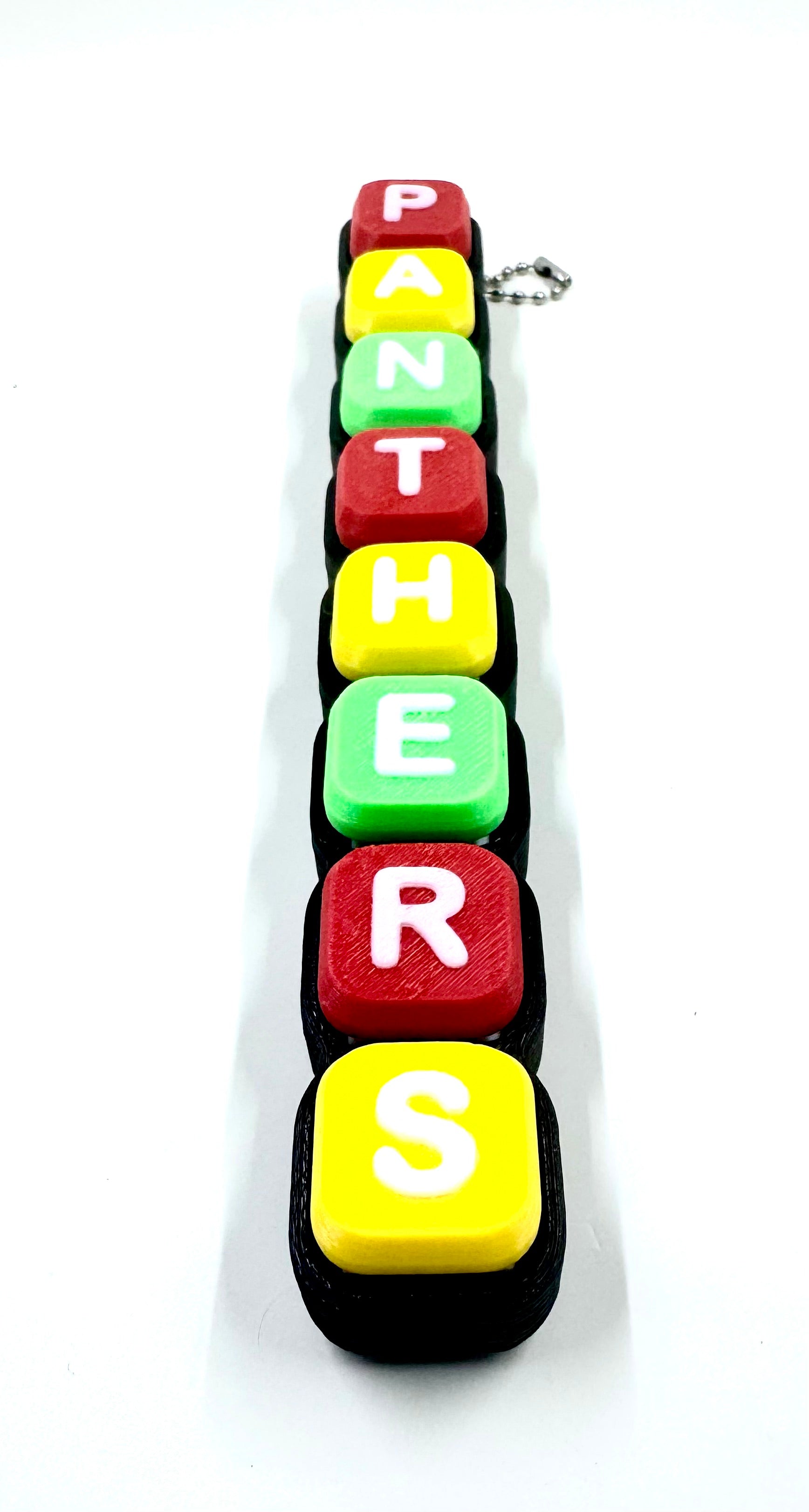 Panthers clicker